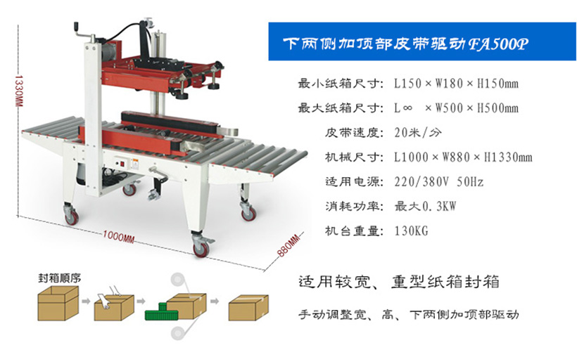 半自動封箱機